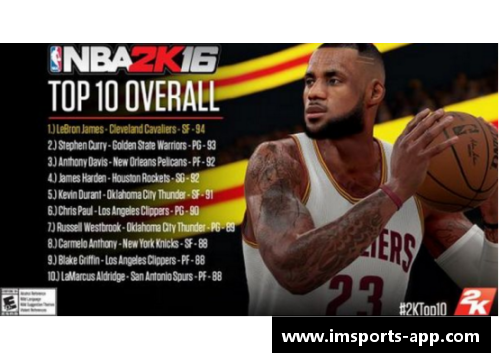 NBA胜利贡献值的综合评估及其在球队成功中的作用