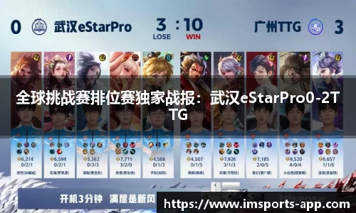全球挑战赛排位赛独家战报：武汉eStarPro0-2TTG