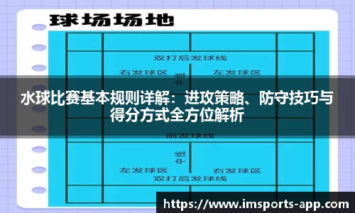 水球比赛基本规则详解：进攻策略、防守技巧与得分方式全方位解析